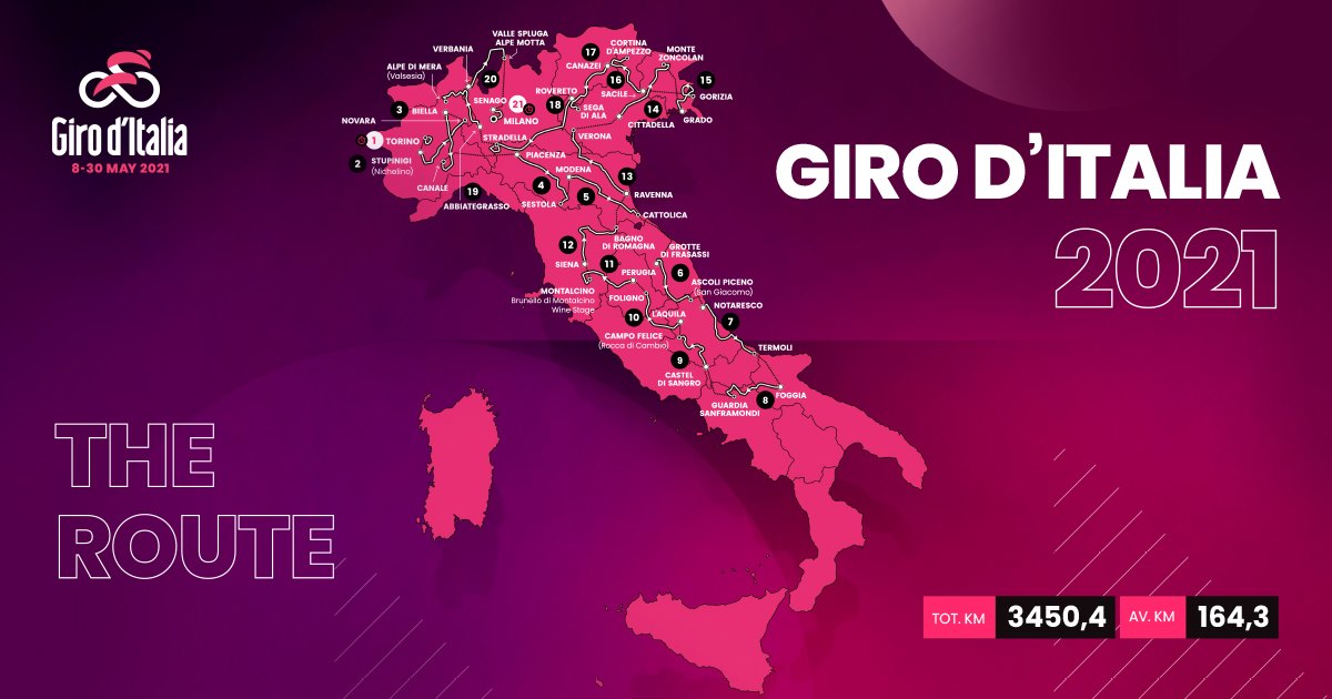 calendario giro 2021