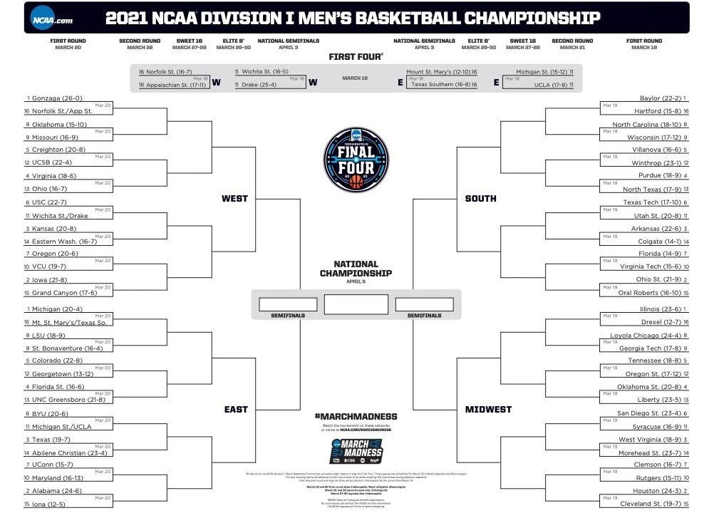 march madness bracket