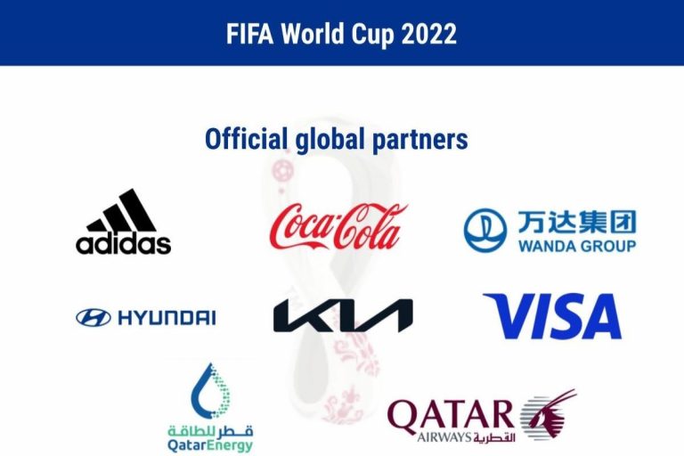 Gli sponsor dei Mondiali in Qatar 2022